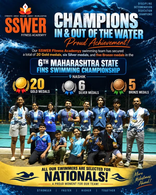 SSWER Fitness Academyy Swim Team